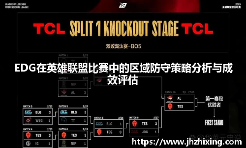 EDG在英雄联盟比赛中的区域防守策略分析与成效评估